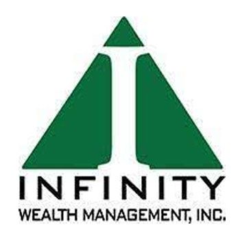 Infinity Wealth Management, Inc